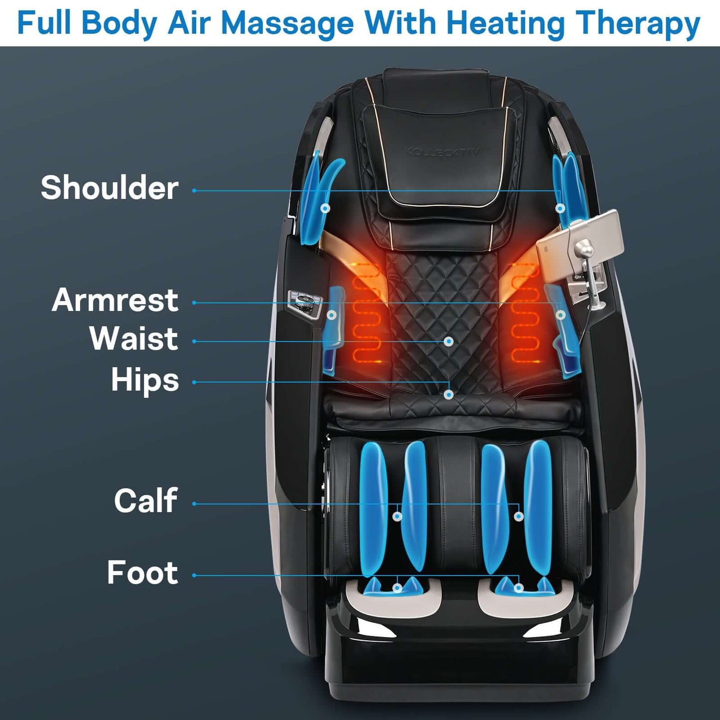 Diagram of Kollecktiv 301 Massage Chair showing full body air massage and heating therapy features.