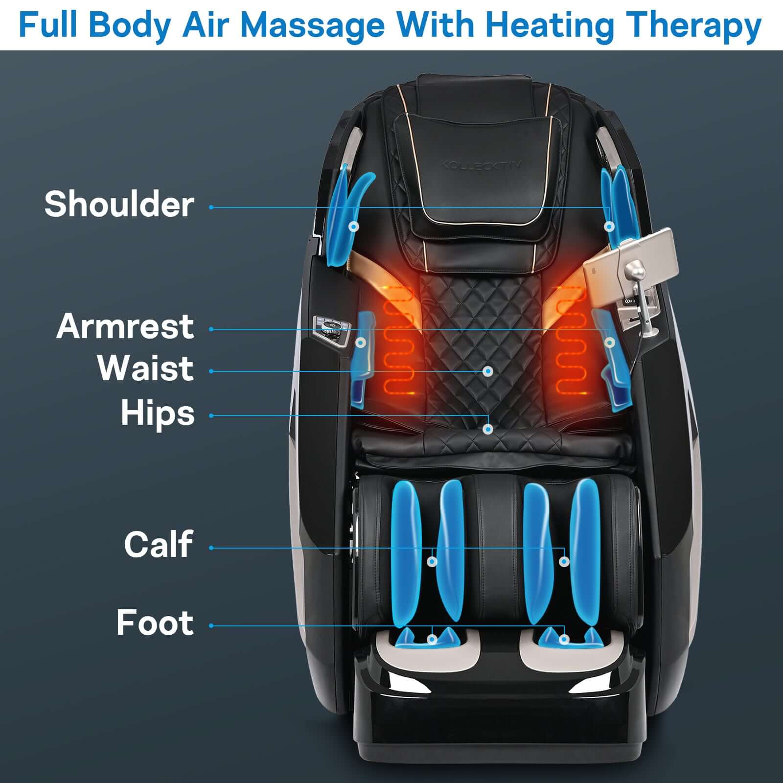 Diagram of Kollecktiv 301 Massage Chair showing full body air massage and heating therapy features.
