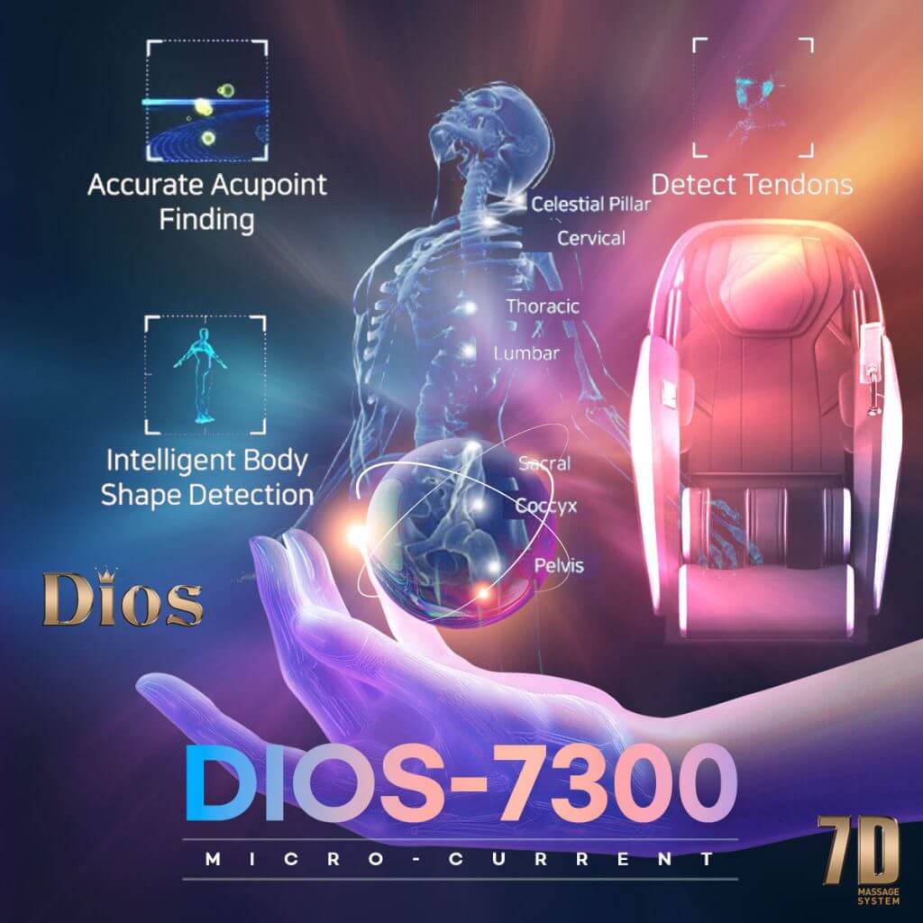 Dios-7300 massage chair features including acupoint finding and body shape detection technology.
