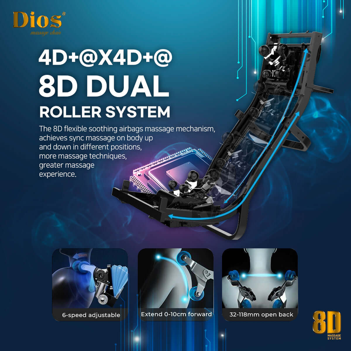 DIOS-1288 8D AI Dual Roller, SL-Track