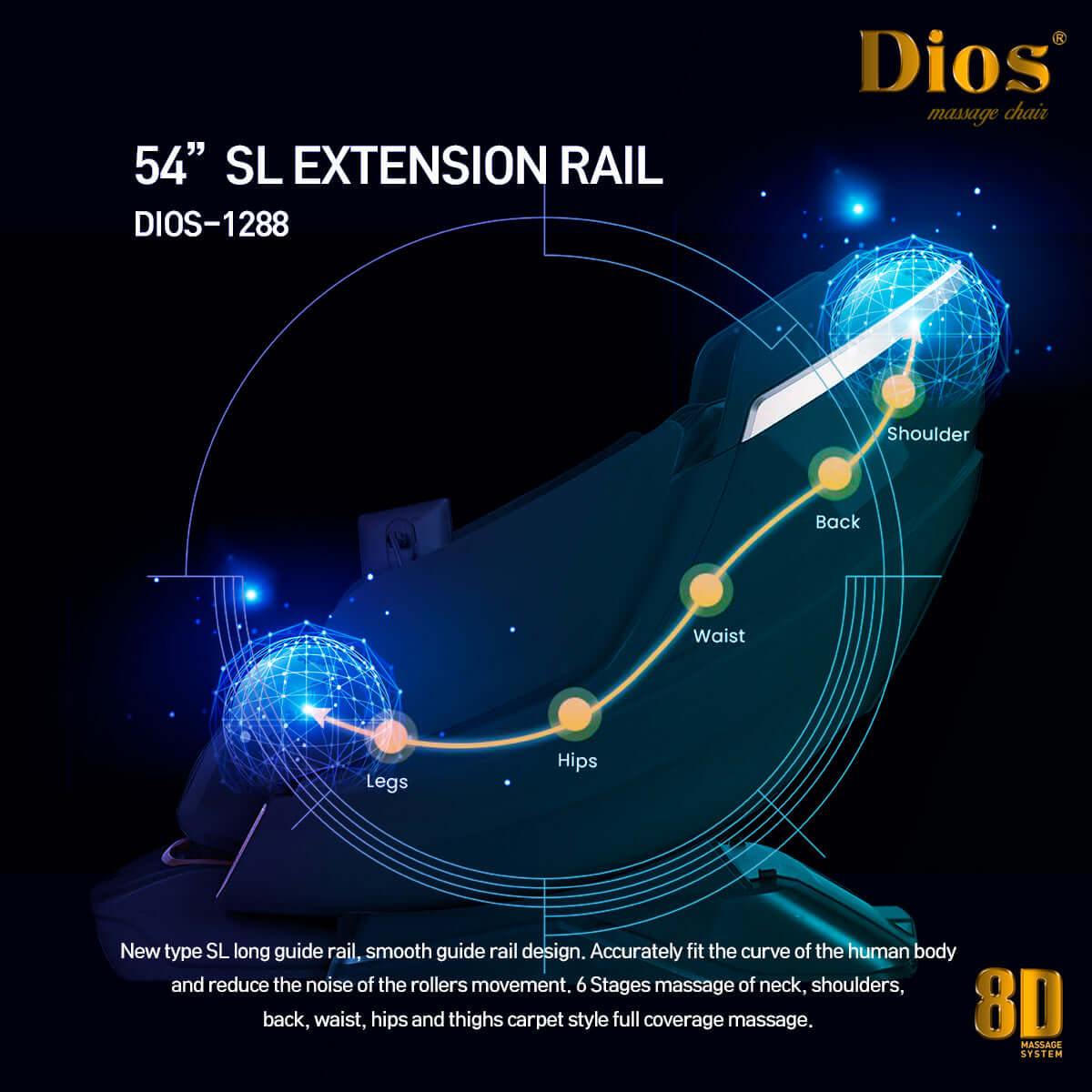 DIOS-1288 8D AI Dual Roller, SL-Track