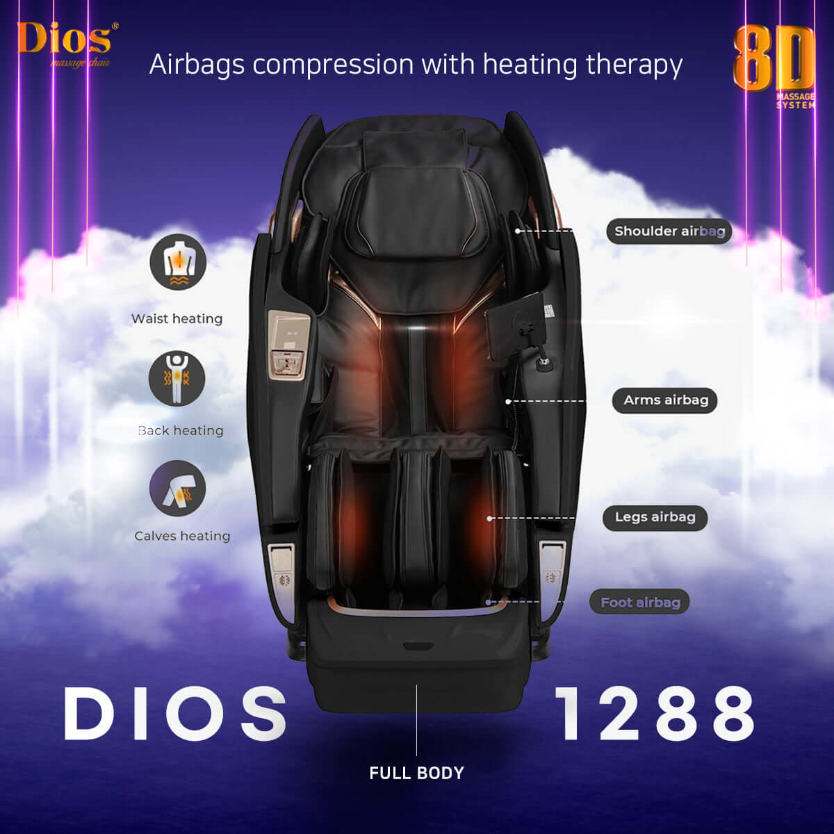 DIOS-1288 8D AI Dual Roller, SL-Track